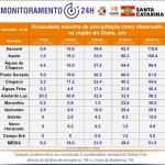 Acumulado de chuva nas últimas 24 horas 