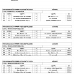 Divulgação/Secretaria de Esportes, Juventude e Lazer de Maravilha