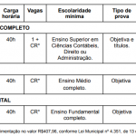 Imagem: Reprodução Edital