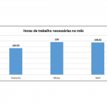 Fonte: Unoesc