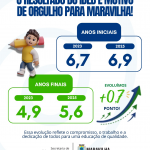 Divulgação/Município de Maravilha