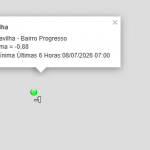 Reprodução/Epagri/CIRAM