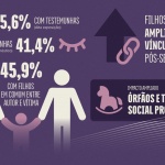 Divulgação/MPSC