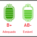 Fonte: HEMOSC. Registro feito em 17/09/2026