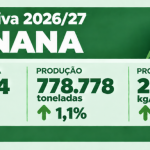 Fonte: Epagri/Cepa
