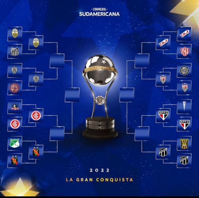 Champions League: veja os duelos das quartas de final e chaveamento